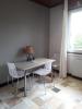 Location Appartement Bruges  33520 12 m2