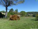 Vente Terrain Lorgues  83510