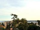 Vente Appartement Cannes  06400 28 m2