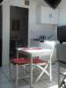 Location Appartement Lyon-3eme-arrondissement 69003 20 m2