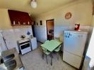 Acheter Appartement Ajaccio