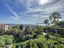 Vente Appartement Cannes 06