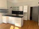 Annonce Location Appartement Toulouse