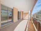 Vente Appartement Juan-les-pins 06