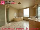 Acheter Appartement Saint-nazaire 207980 euros