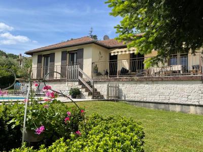 photo For sale House EYMET 24