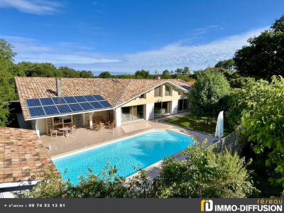photo For sale House LABENNE 40