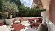 Vente Appartement Cannes 06