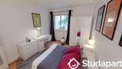 Annonce Location Appartement Toulouse