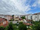 Acheter Appartement Villeurbanne Rhone