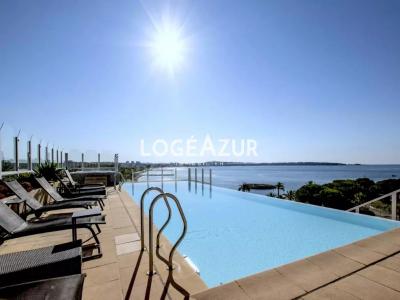 Rent for holidays Apartment GOLFE-JUAN  06