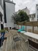 Louer Maison Brest 1300 euros