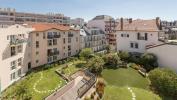 Vente Appartement Biarritz 64