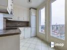 Acheter Appartement Montrouge Hauts de Seine