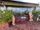 Acheter Appartement Cannes Alpes Maritimes