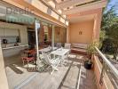 Vente Appartement Cannes 06