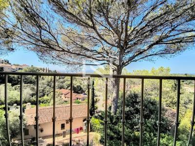 Vente Appartement 2 pices SAINT-RAPHAEL 83700