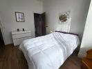 Acheter Appartement Vichy Allier