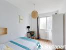 Louer Appartement Nantes Loire atlantique