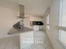 Louer Appartement Villeurbanne Rhone