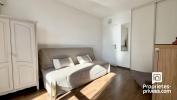 Acheter Appartement Troyes Aube