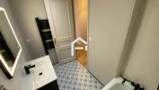 Louer Appartement Toulouse 2300 euros