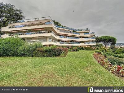 Vente Appartement 9 pices CANNES 06400