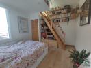 Acheter Appartement Grenoble Isere