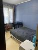 Louer Appartement Neuilly-plaisance 436 euros