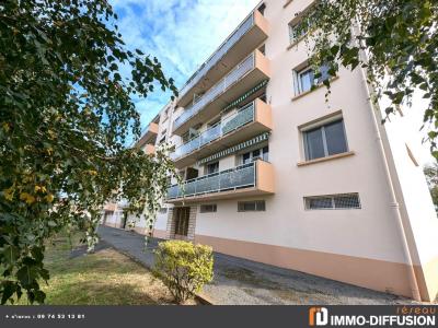 photo For sale Apartment RIORGES 42