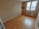 Acheter Appartement Chateauroux Indre