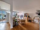 Acheter Appartement Montrouge 895000 euros