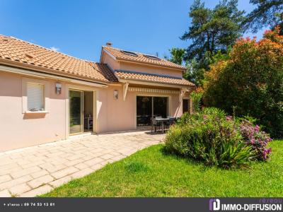 photo For sale House FRANCHEVILLE 69