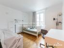 Louer Appartement Paris-3eme-arrondissement 680 euros