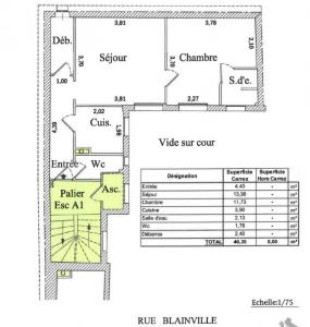 For sale Apartment PARIS-5EME-ARRONDISSEMENT 