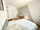 Louer Appartement Mans Sarthe