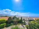 Acheter Appartement Nice Alpes Maritimes