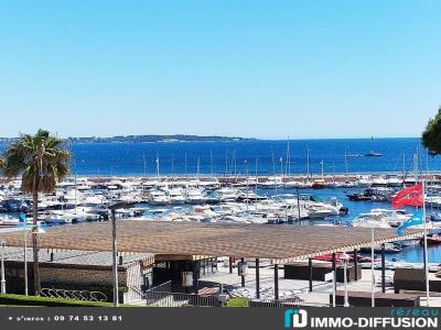 Vente Appartement CANNES PALM BEACH 06