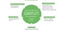 Acheter Programme neuf Villenave-d'ornon Gironde