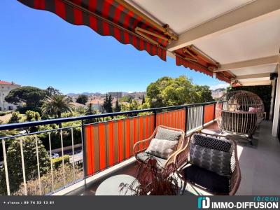 Vente Appartement CANNES ANGLAIS 06