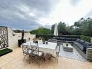 Vente Appartement Cannes 06