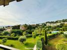 Acheter Appartement Cannes 865000 euros