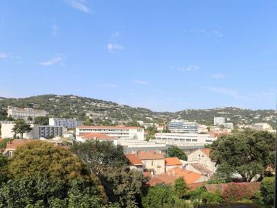 Vente Appartement 3 pices CANNES 06400