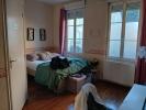 Acheter Appartement  Aube