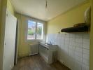 Louer Appartement Limoges Haute vienne