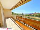 Vente Appartement Grasse 06