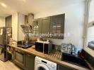 Acheter Appartement Nice Alpes Maritimes