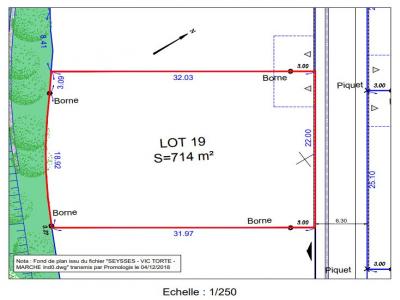 For sale Land SEYSSES  31