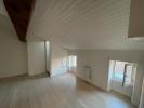 Annonce Location 2 pices Appartement Blaye