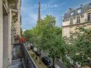 Vente Appartement Paris-7eme-arrondissement 75